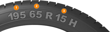 Wheel Search
